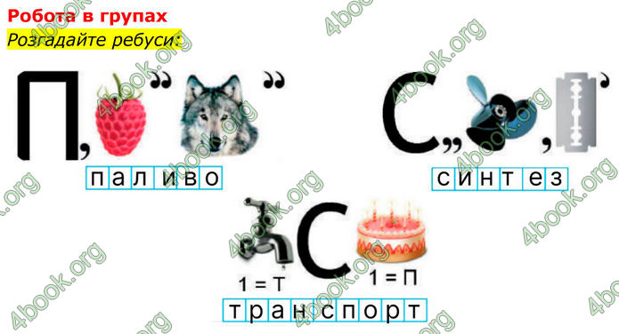 ГДЗ Хімія 8 клас Мідак