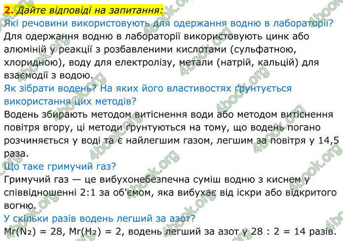 ГДЗ Хімія 8 клас Мідак