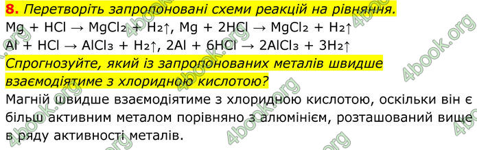 ГДЗ Хімія 8 клас Мідак