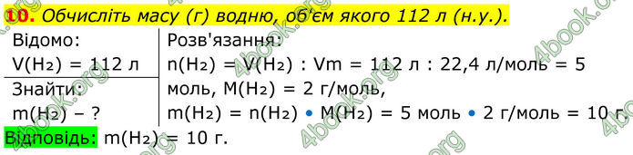ГДЗ Хімія 8 клас Мідак