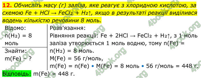 ГДЗ Хімія 8 клас Мідак