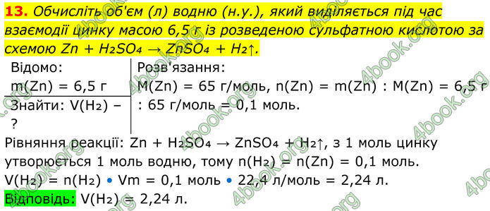 ГДЗ Хімія 8 клас Мідак