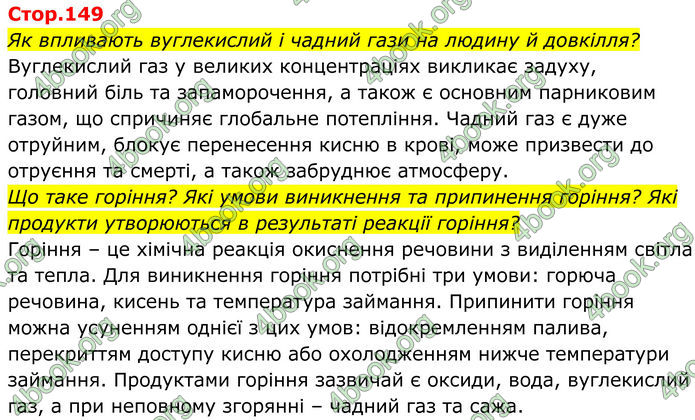 ГДЗ Хімія 8 клас Мідак