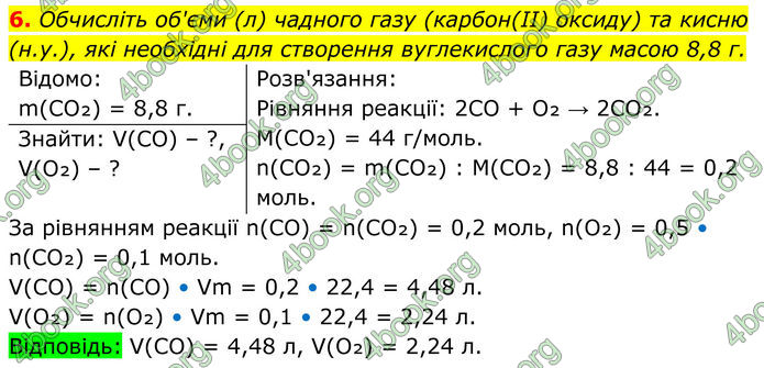 ГДЗ Хімія 8 клас Мідак