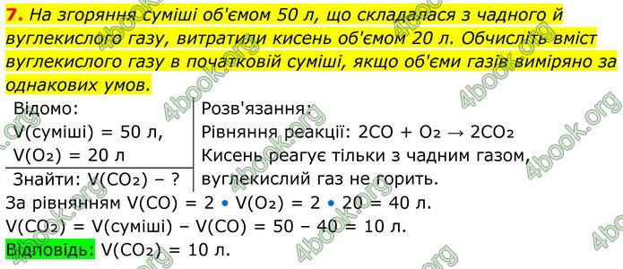 ГДЗ Хімія 8 клас Мідак