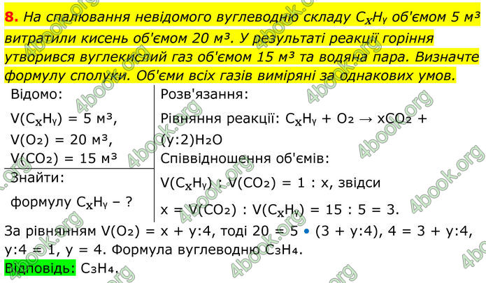 ГДЗ Хімія 8 клас Мідак