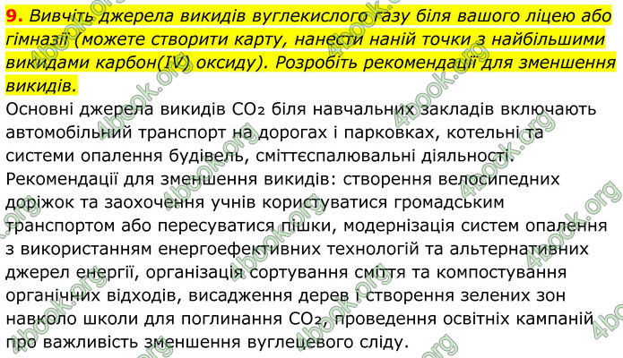 ГДЗ Хімія 8 клас Мідак