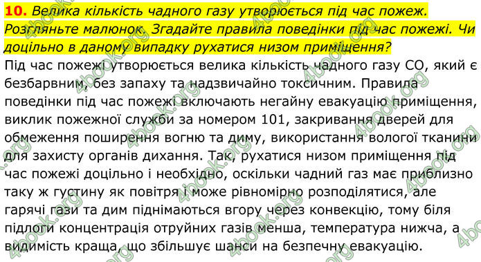 ГДЗ Хімія 8 клас Мідак