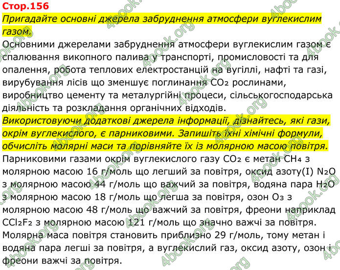 ГДЗ Хімія 8 клас Мідак