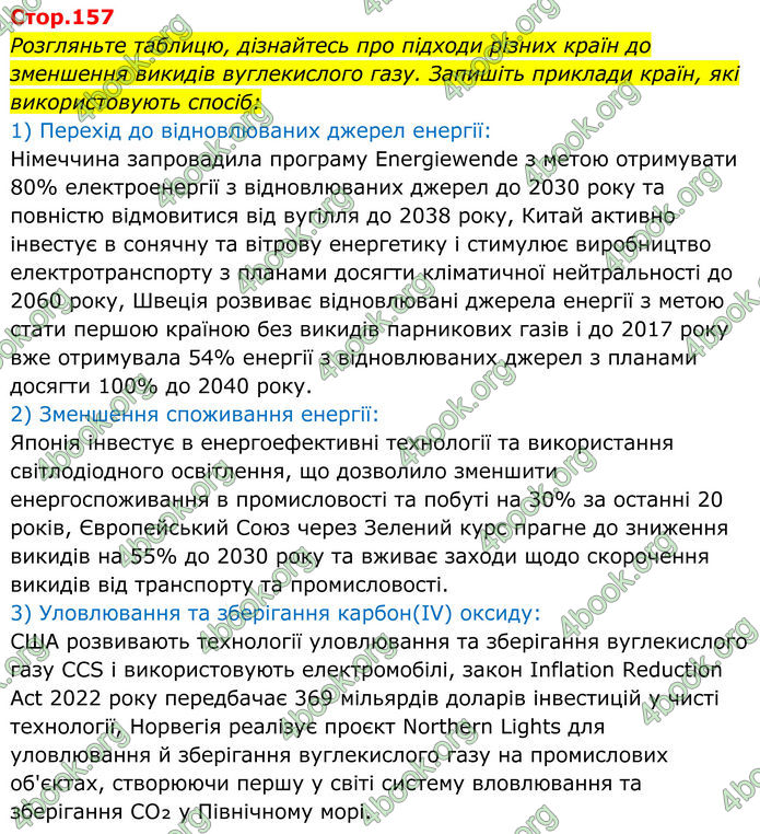 ГДЗ Хімія 8 клас Мідак