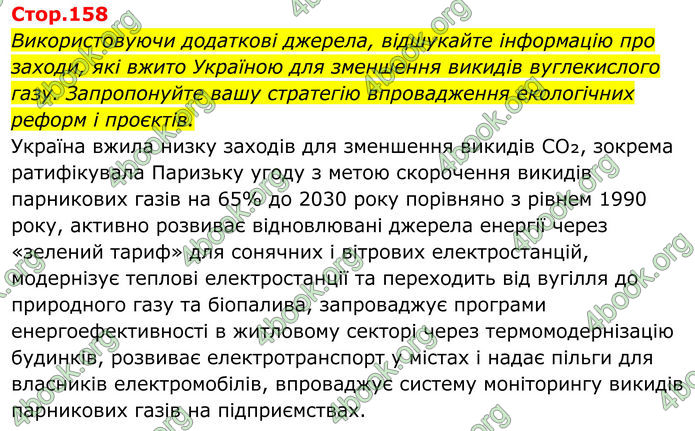 ГДЗ Хімія 8 клас Мідак