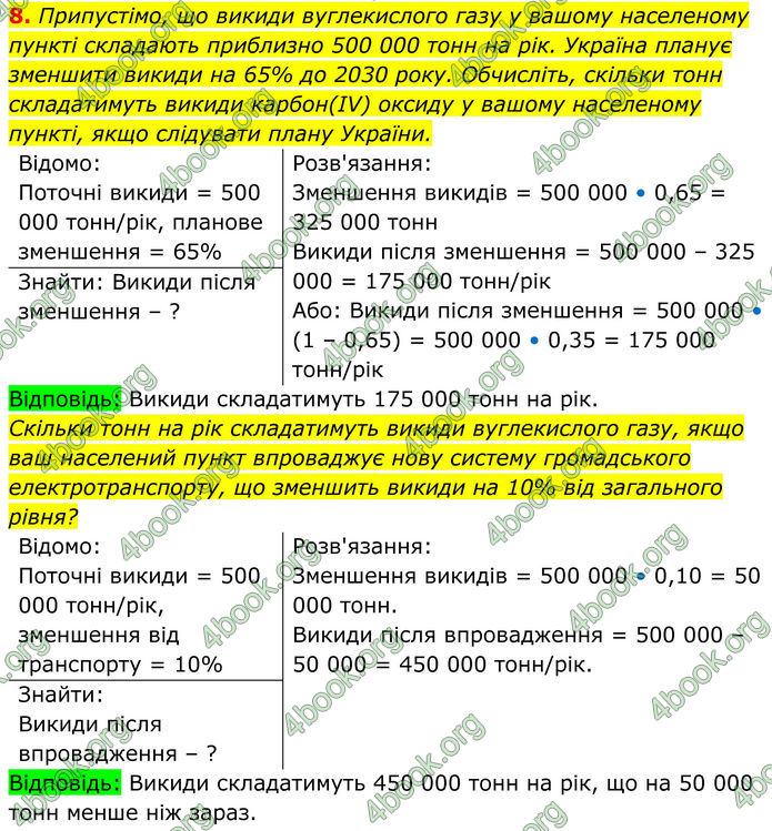 ГДЗ Хімія 8 клас Мідак