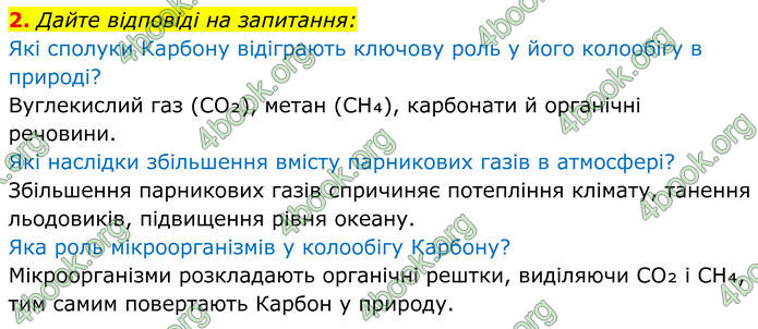 ГДЗ Хімія 8 клас Мідак