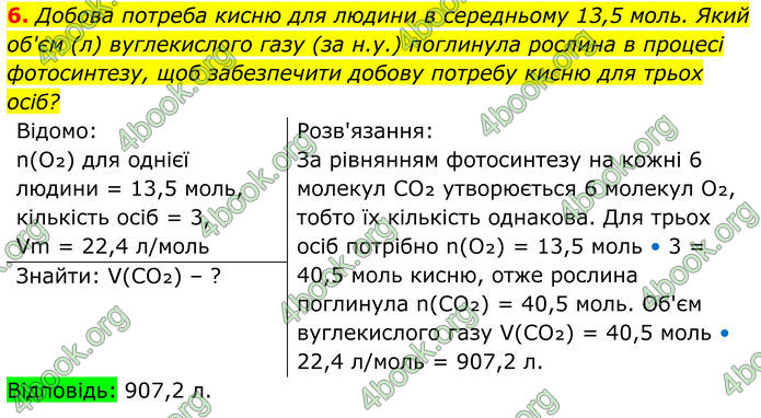 ГДЗ Хімія 8 клас Мідак