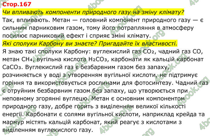 ГДЗ Хімія 8 клас Мідак