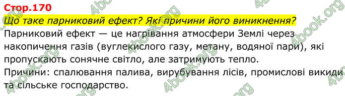 ГДЗ Хімія 8 клас Мідак