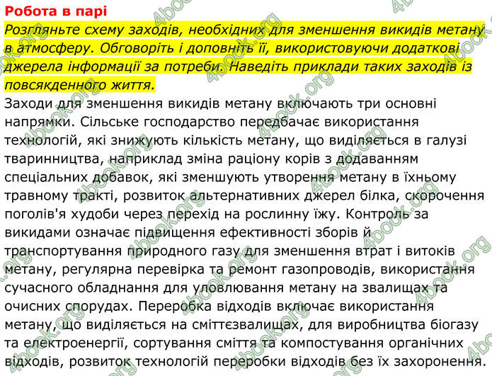 ГДЗ Хімія 8 клас Мідак