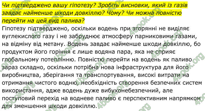 ГДЗ Хімія 8 клас Мідак