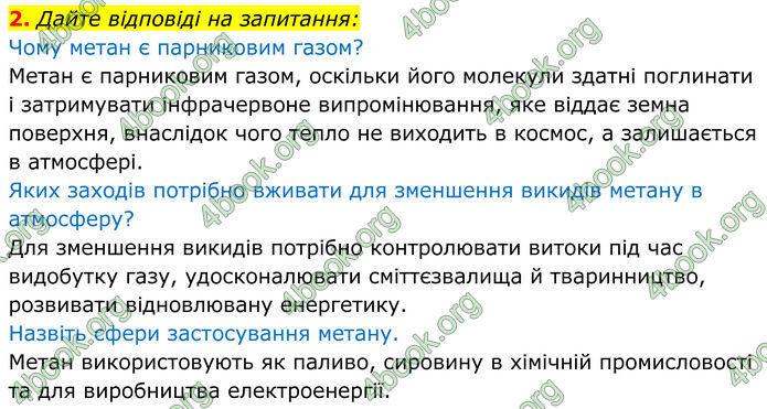 ГДЗ Хімія 8 клас Мідак