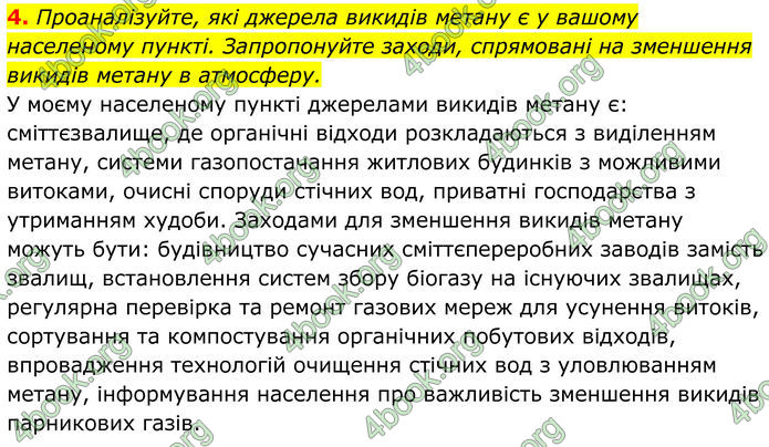 ГДЗ Хімія 8 клас Мідак