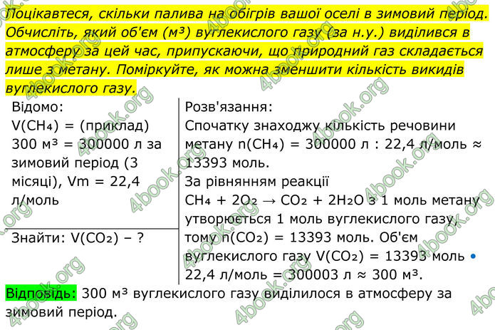 ГДЗ Хімія 8 клас Мідак
