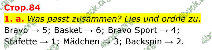 ГДЗ Німецька мова 8 клас Басай (2025)