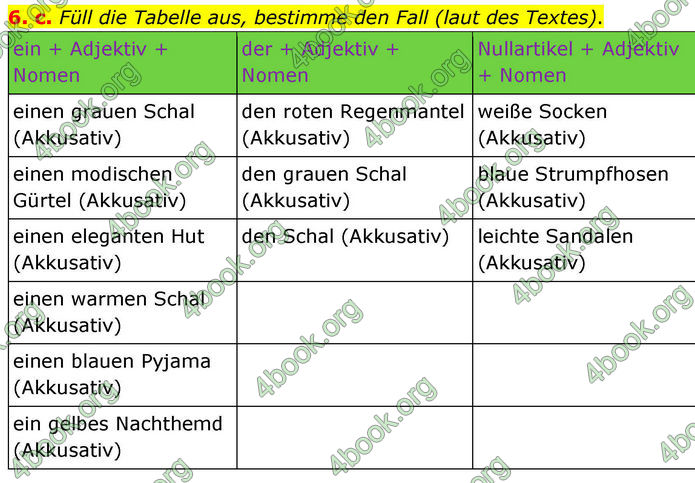 ГДЗ Німецька мова 8 клас Басай (2025)