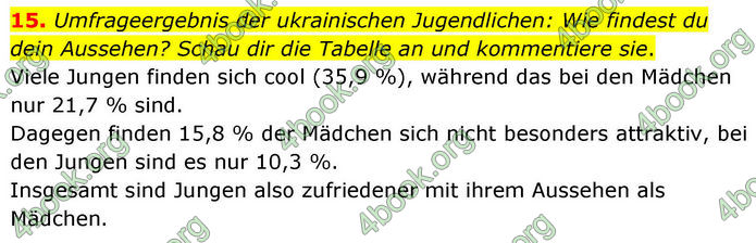 ГДЗ Німецька мова 8 клас Басай (2025) ГДЗ Німецька мова 8 клас Басай (2025)