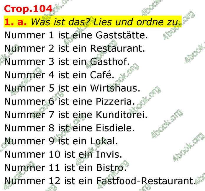 ГДЗ Німецька мова 8 клас Басай (2025) ГДЗ Німецька мова 8 клас Басай (2025)