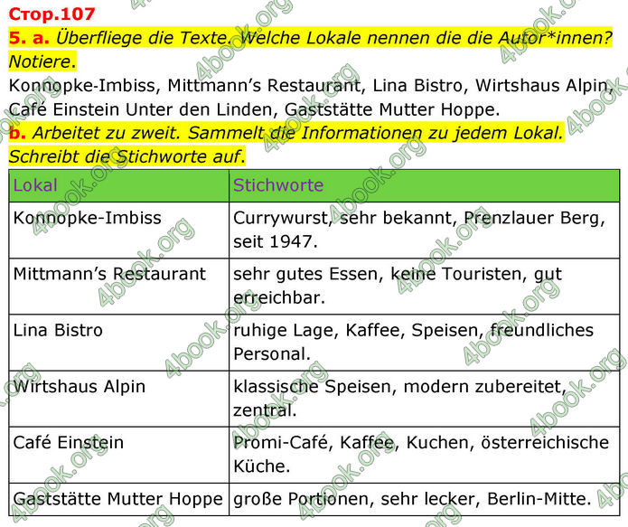 ГДЗ Німецька мова 8 клас Басай (2025) ГДЗ Німецька мова 8 клас Басай (2025)