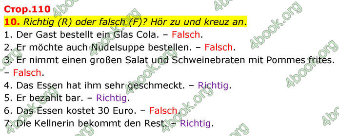 ГДЗ Німецька мова 8 клас Басай (2025) ГДЗ Німецька мова 8 клас Басай (2025)