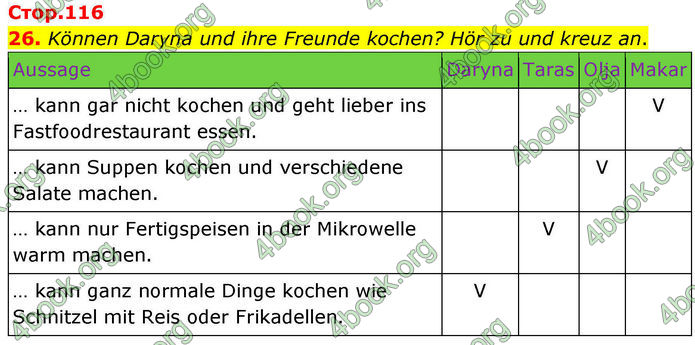 ГДЗ Німецька мова 8 клас Басай (2025) ГДЗ Німецька мова 8 клас Басай (2025)