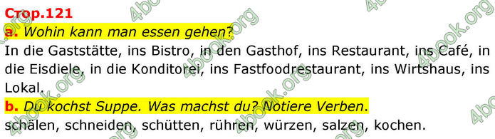 ГДЗ Німецька мова 8 клас Басай (2025) ГДЗ Німецька мова 8 клас Басай (2025)
