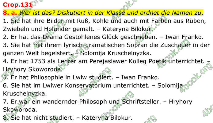 ГДЗ Німецька мова 8 клас Басай (2025)