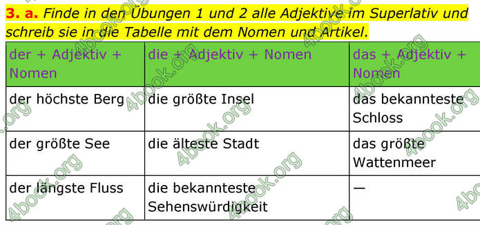 ГДЗ Німецька мова 8 клас Басай (2025)