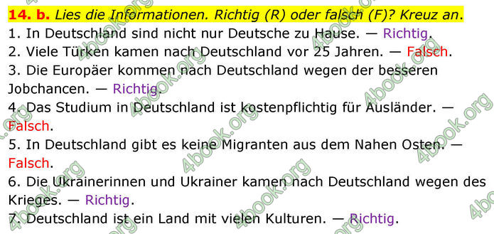 ГДЗ Німецька мова 8 клас Басай (2025)