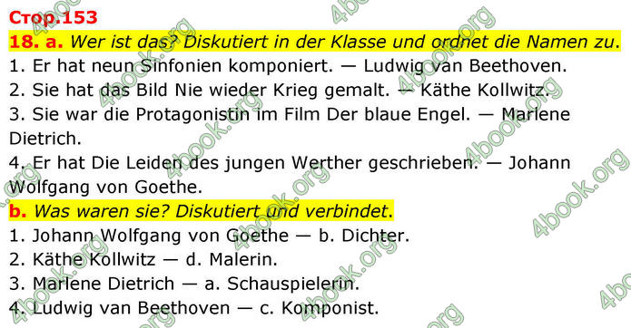 ГДЗ Німецька мова 8 клас Басай (2025)