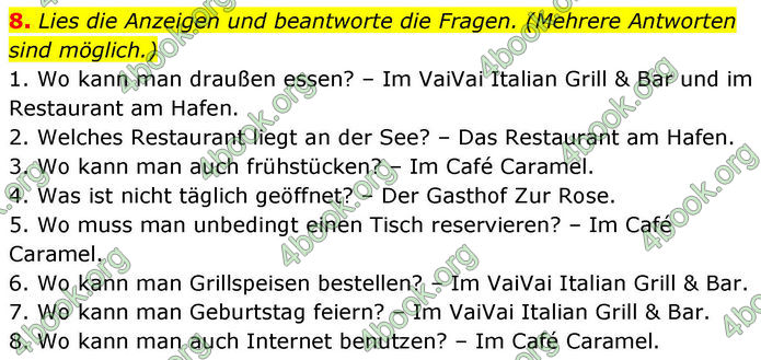 ГДЗ Зошит Німецька мова 8 клас Басай (2025)