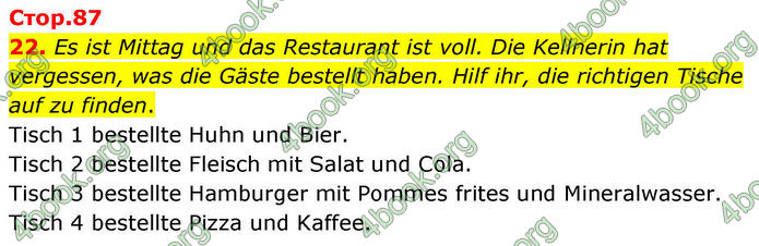 ГДЗ Зошит Німецька мова 8 клас Басай (2025)