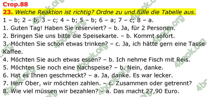 ГДЗ Зошит Німецька мова 8 клас Басай (2025)
