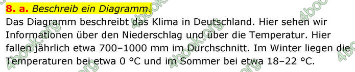 ГДЗ Зошит Німецька мова 8 клас Басай (2025)