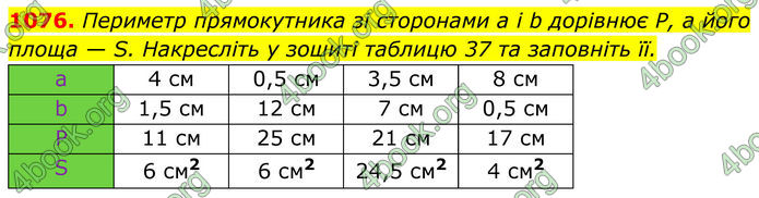 ГДЗ Геометрія 8 клас Бурда (2025)