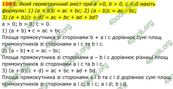 ГДЗ Геометрія 8 клас Бурда (2025)