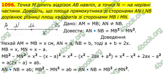 ГДЗ Геометрія 8 клас Бурда (2025)