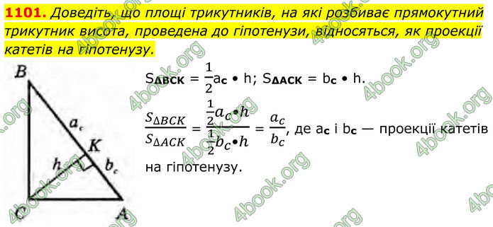 ГДЗ Геометрія 8 клас Бурда (2025)