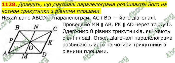 ГДЗ Геометрія 8 клас Бурда (2025) ГДЗ Геометрія 8 клас Бурда (2025)
