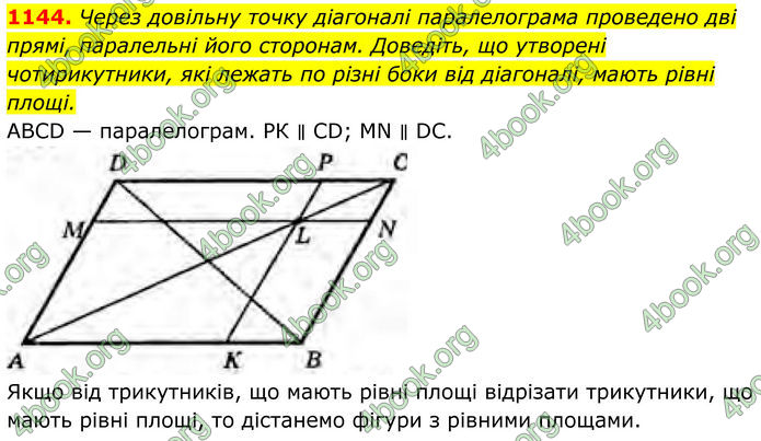 ГДЗ Геометрія 8 клас Бурда (2025) ГДЗ Геометрія 8 клас Бурда (2025)