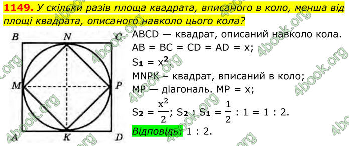ГДЗ Геометрія 8 клас Бурда (2025)