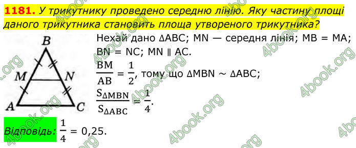 ГДЗ Геометрія 8 клас Бурда (2025)