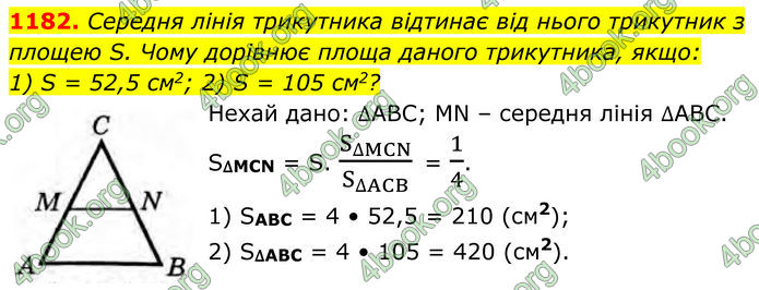 ГДЗ Геометрія 8 клас Бурда (2025)